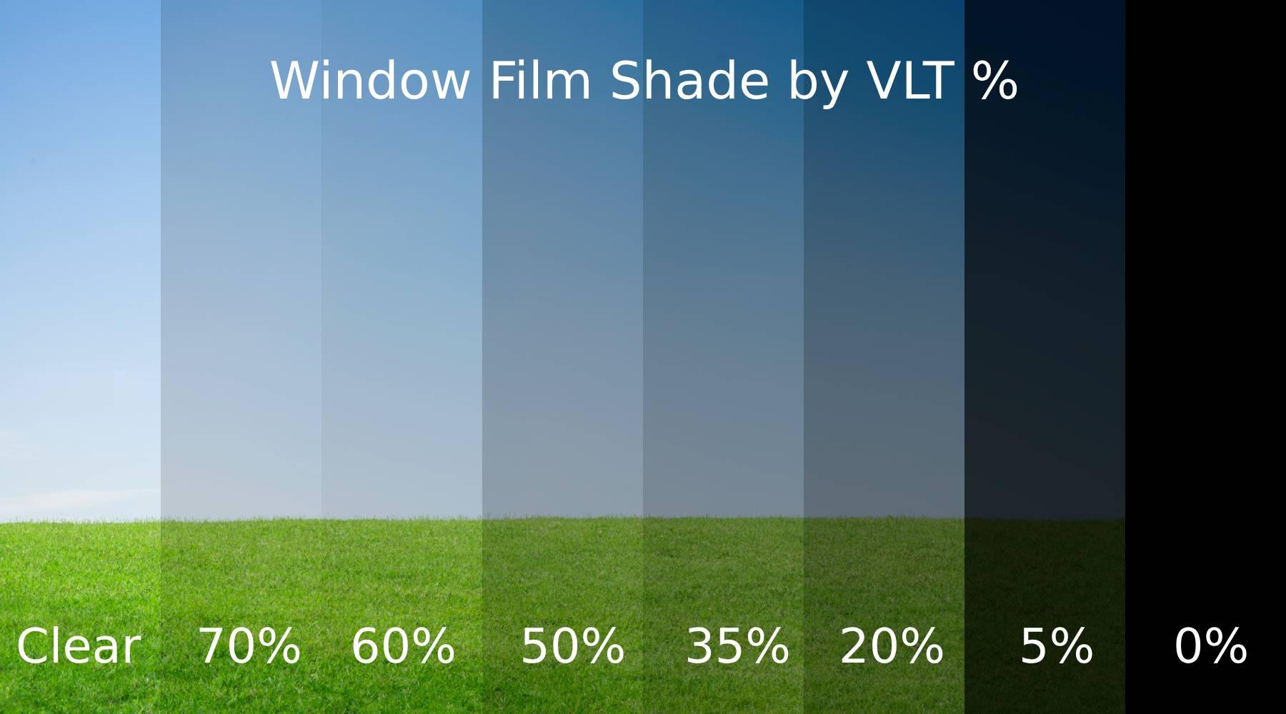 Understanding the Different Darkness Levels/VLT Options Tintly