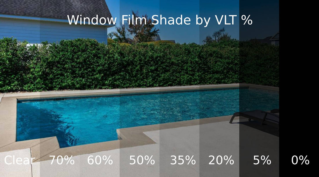 What is the Optimal Darkness Level for Home Window Tinting? An In-Depth Guide