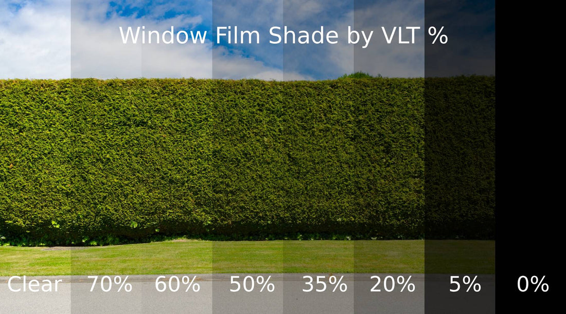 What Are VLT, Glare, and Heat in Window Films? A Toronto Guide to Choosing the Right Film