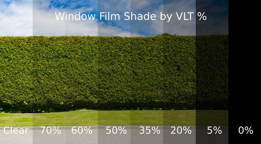 What Are VLT, Glare, and Heat in Window Films? A Toronto Guide to Choosing the Right Film